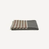 Discount Herringbone Stripe Throw Black Spice Throws & Blankets